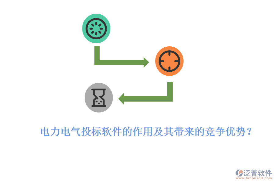 電力電氣投標(biāo)軟件的作用及其帶來的競(jìng)爭(zhēng)優(yōu)勢(shì)？