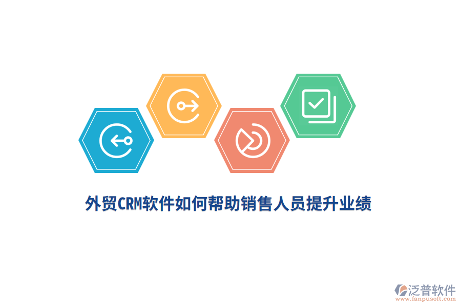 外貿(mào)CRM軟件如何幫助銷售人員提升業(yè)績(jī)？