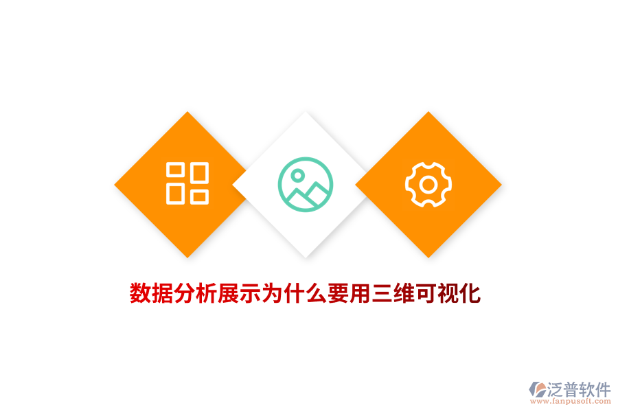數(shù)據(jù)分析展示為什么要用三維可視化？