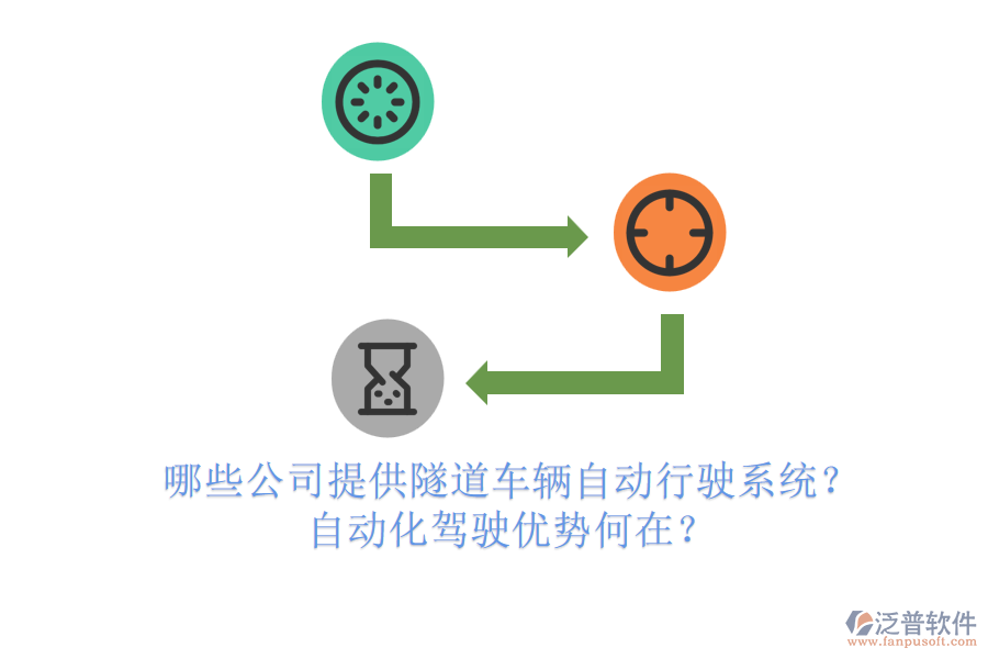 哪些公司提供隧道車輛自動行駛系統(tǒng)？自動化駕駛優(yōu)勢何在？