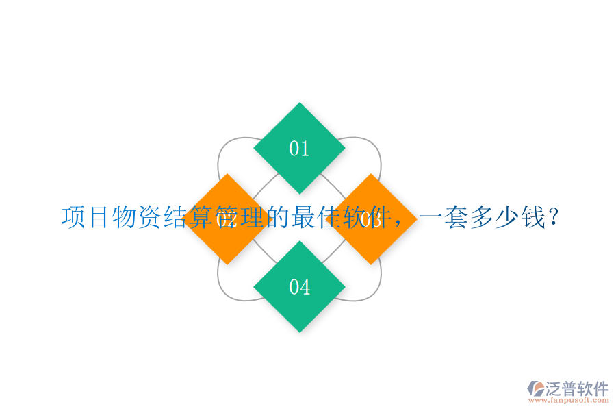 項(xiàng)目物資結(jié)算管理的最佳軟件，一套多少錢？