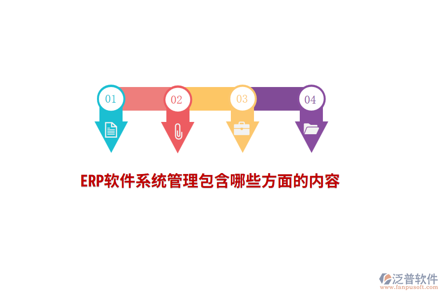 ERP軟件系統(tǒng)管理包含哪些方面的內(nèi)容？