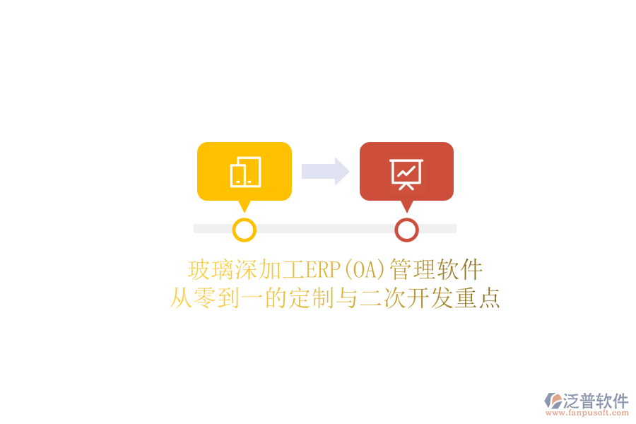 玻璃深加工ERP(OA)管理軟件：從零到一的定制與<a href=http://newsbd7.com/Implementation/kaifa/ target=_blank class=infotextkey>二次開發(fā)</a>重點
