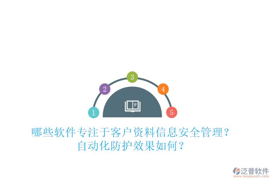 哪些軟件專注于客戶資料信息安全管理？自動(dòng)化防護(hù)效果如何？