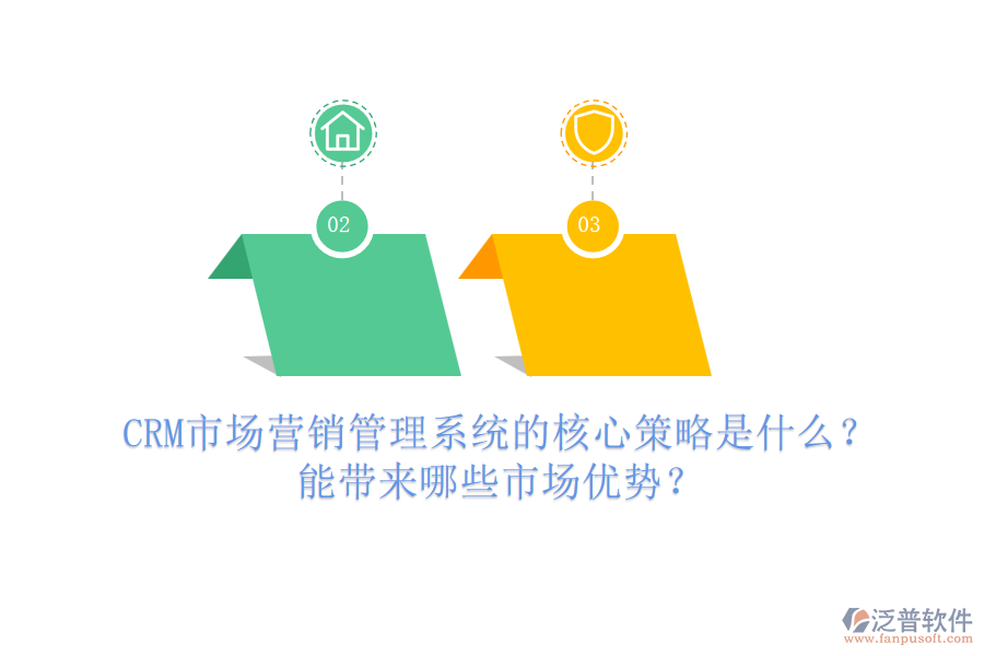 CRM市場營銷管理系統(tǒng)的核心策略是什么？能帶來哪些市場優(yōu)勢？