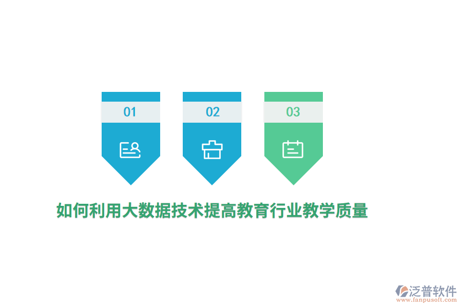 如何利用大數(shù)據(jù)技術(shù)提高教育行業(yè)教學(xué)質(zhì)量？