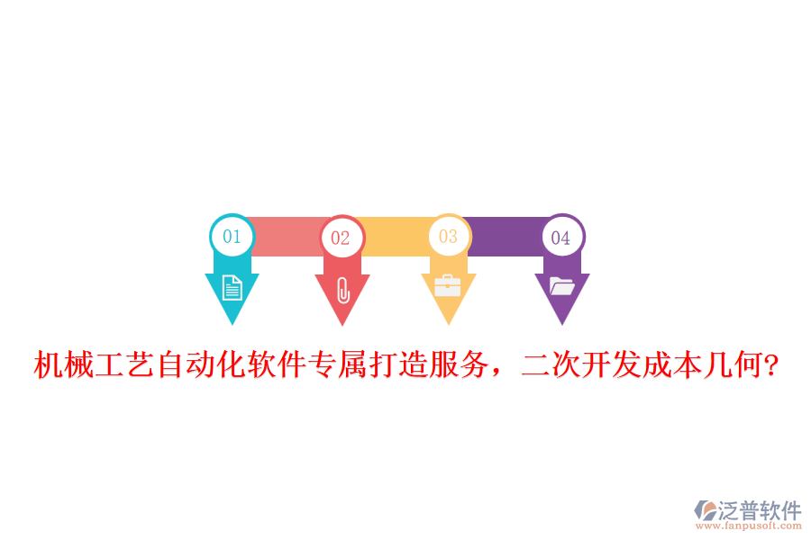 機械工藝自動化軟件專屬打造服務，<a href=http://newsbd7.com/Implementation/kaifa/ target=_blank class=infotextkey>二次開發(fā)</a>成本幾何?