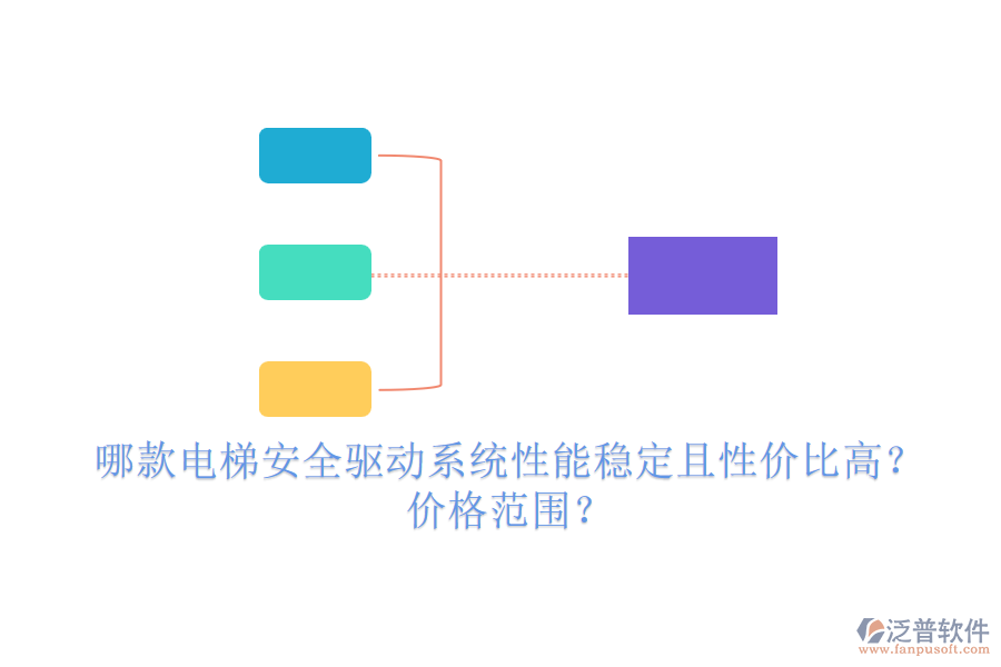 哪款電梯安全驅(qū)動系統(tǒng)性能穩(wěn)定且性價比高？價格范圍？
