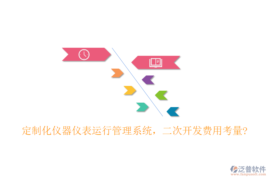 定制化儀器儀表運行管理系統(tǒng)，<a href=http://newsbd7.com/Implementation/kaifa/ target=_blank class=infotextkey>二次開發(fā)</a>費用考量?