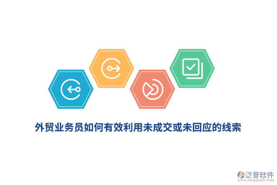 外貿(mào)業(yè)務(wù)員如何有效利用未成交或未回應(yīng)的線索？