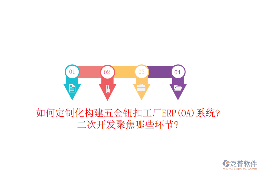 如何定制化構(gòu)建五金鈕扣工廠ERP(OA)系統(tǒng)?<a href=http://newsbd7.com/Implementation/kaifa/ target=_blank class=infotextkey>二次開發(fā)</a>聚焦哪些環(huán)節(jié)?
