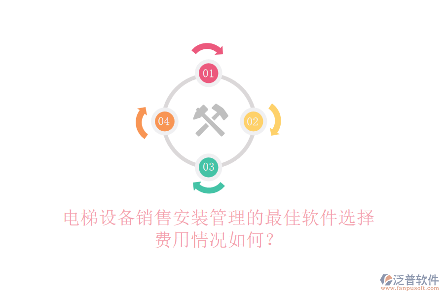 電梯設(shè)備銷售安裝管理的最佳軟件選擇，費(fèi)用情況如何？