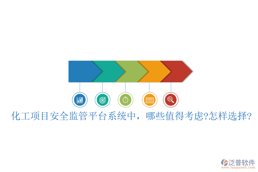 化工項(xiàng)目安全監(jiān)管平臺(tái)系統(tǒng)中，哪些值得考慮?怎樣選擇?