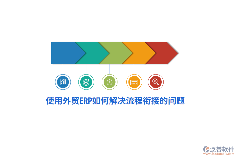 使用外貿(mào)ERP如何解決流程銜接的問(wèn)題？