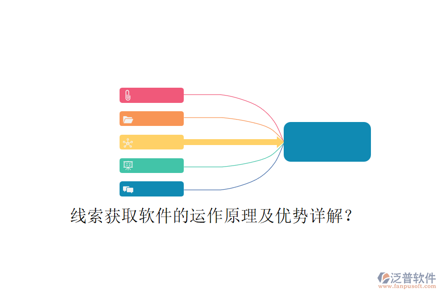 線索獲取軟件的運作原理及優(yōu)勢詳解？