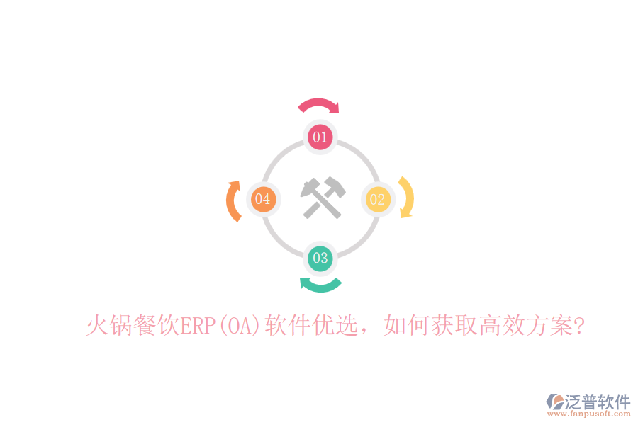 火鍋餐飲ERP(OA)軟件優(yōu)選，如何獲取高效方案?