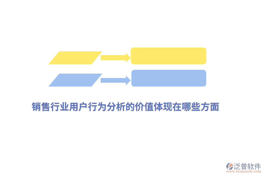 銷售行業(yè)用戶行為分析的價值體現(xiàn)在哪些方面？