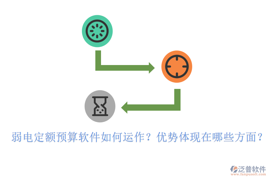 弱電定額預(yù)算軟件如何運作？優(yōu)勢體現(xiàn)在哪些方面？