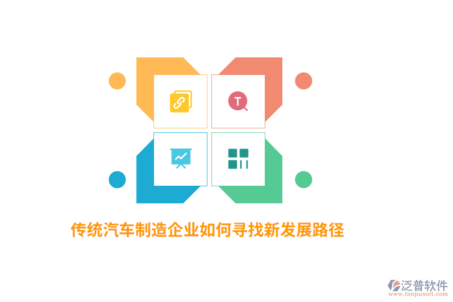 傳統(tǒng)汽車制造企業(yè)如何尋找新發(fā)展路徑？
