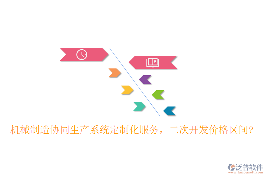 機(jī)械制造協(xié)同生產(chǎn)系統(tǒng)定制化服務(wù)，<a href=http://newsbd7.com/Implementation/kaifa/ target=_blank class=infotextkey>二次開發(fā)</a>價格區(qū)間?
