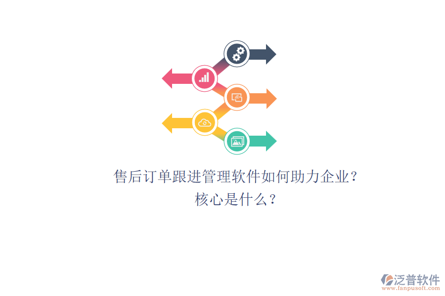 售后訂單跟進管理軟件如何助力企業(yè)？核心是什么？