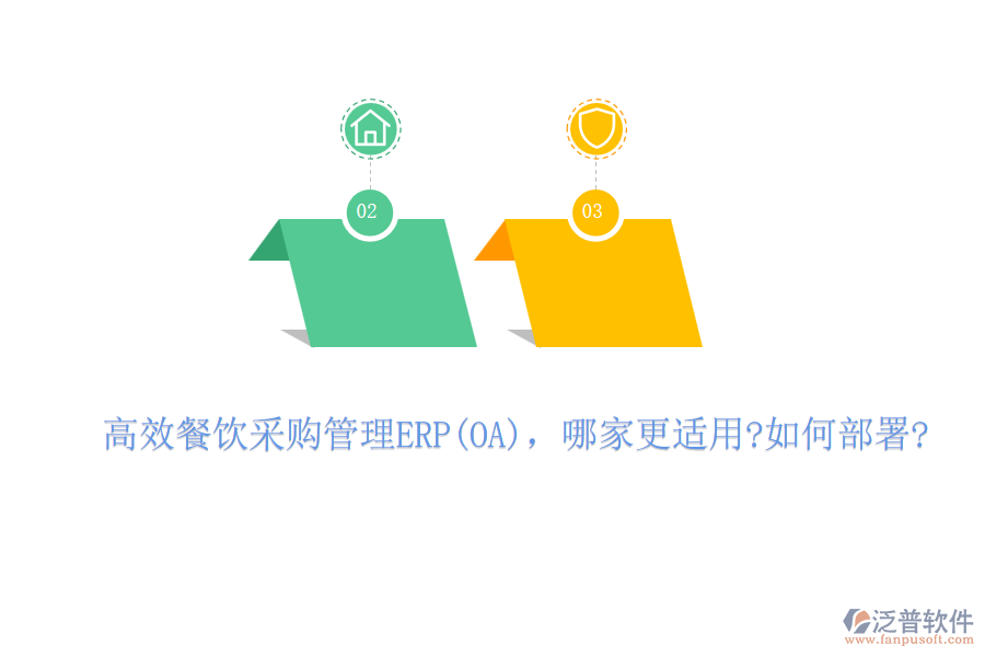 高效餐飲采購管理ERP(OA)，哪家更適用?如何部署?