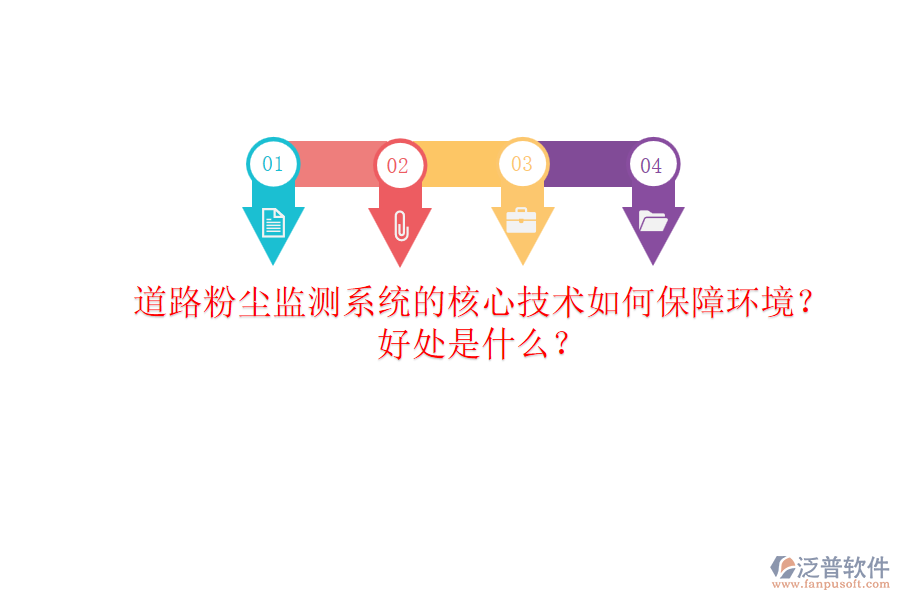 道路粉塵監(jiān)測系統(tǒng)的核心技術如何保障環(huán)境？好處是什么？