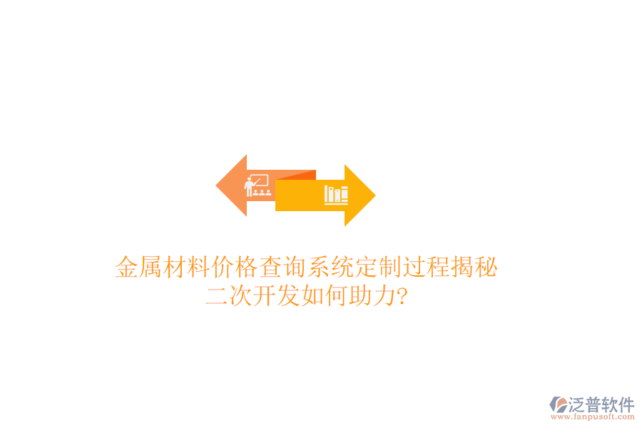 金屬材料價格查詢系統(tǒng)定制過程揭秘，<a href=http://newsbd7.com/Implementation/kaifa/ target=_blank class=infotextkey>二次開發(fā)</a>如何助力?