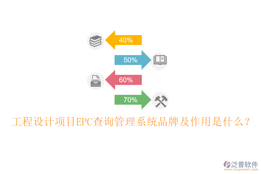 工程設(shè)計(jì)項(xiàng)目EPC查詢管理系統(tǒng)品牌及作用是什么？