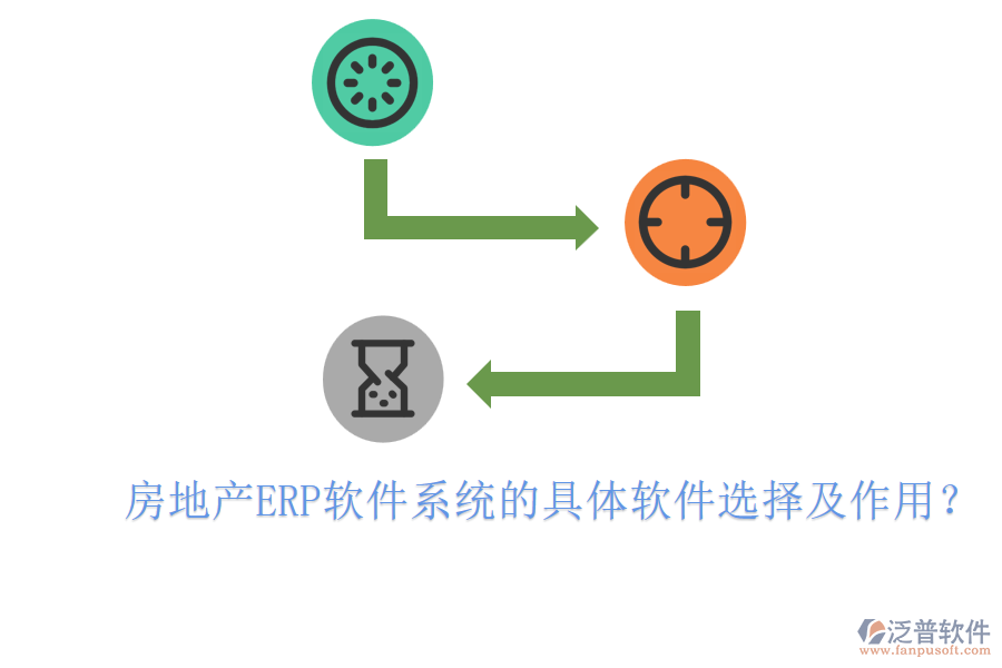 房地產(chǎn)ERP軟件系統(tǒng)的具體軟件選擇及作用？