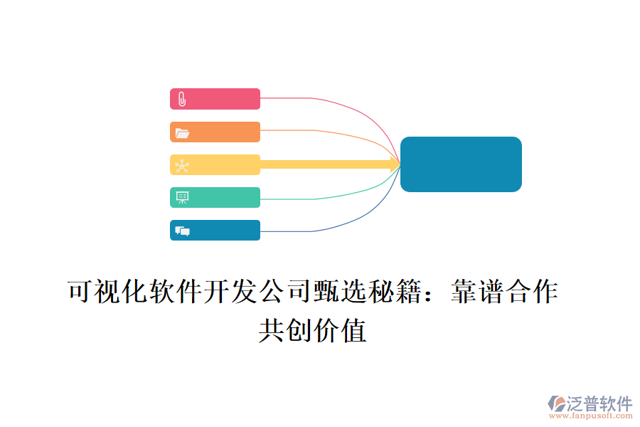 可視化軟件開(kāi)發(fā)公司甄選秘籍：靠譜合作，共創(chuàng)價(jià)值