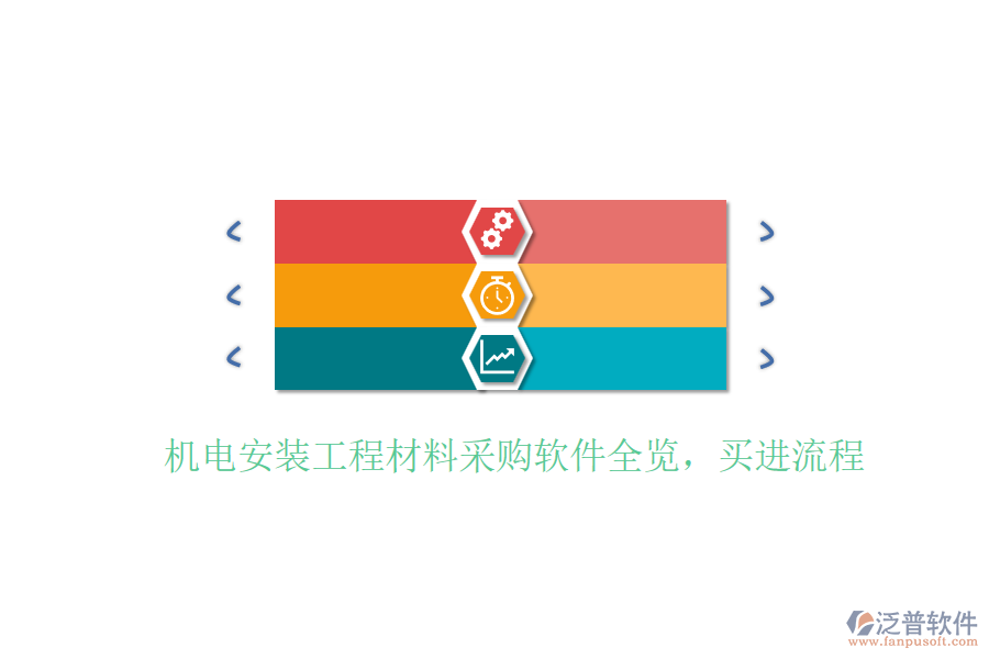 機(jī)電安裝工程材料采購軟件全覽，買進(jìn)流程