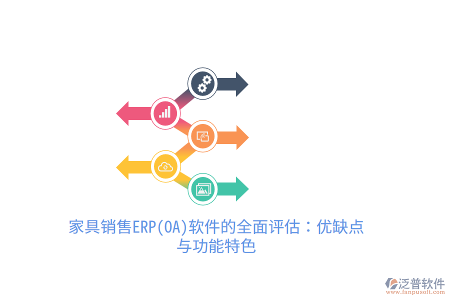 家具銷售ERP(OA)軟件的全面評估：優(yōu)缺點與功能特色