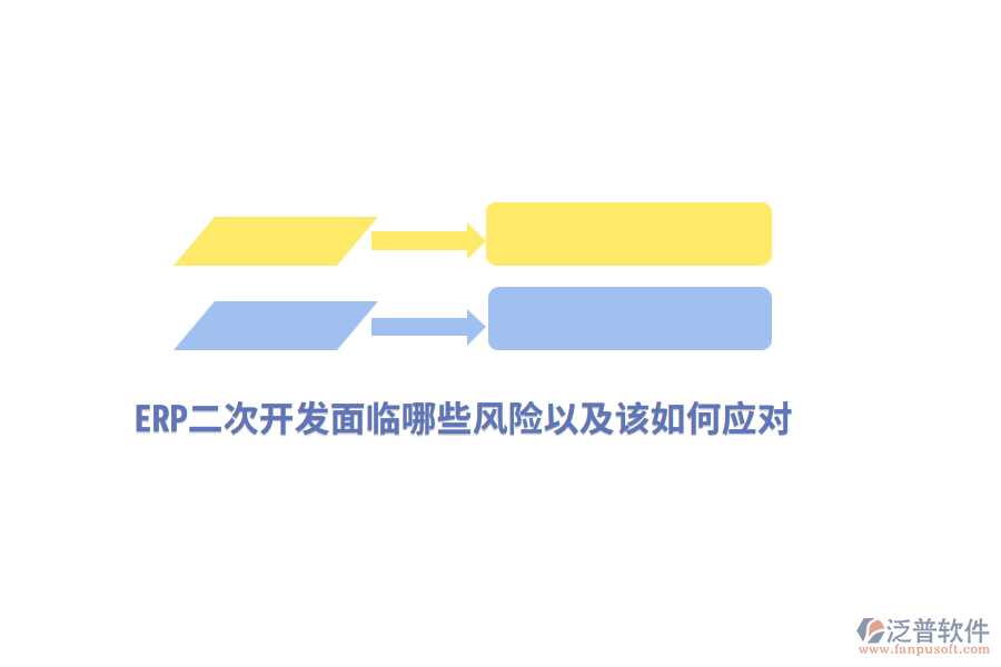 ERP二次開發(fā)面臨哪些風險以及該如何應對？