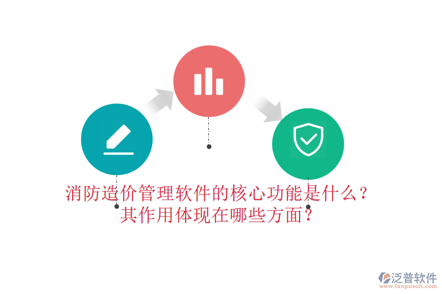 消防造價管理軟件的核心功能是什么？其作用體現(xiàn)在哪些方面？