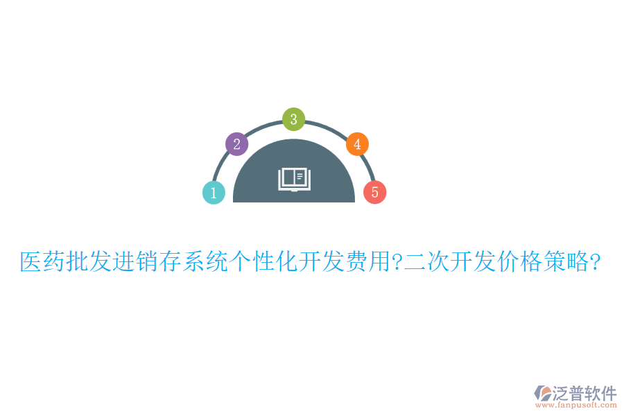 醫(yī)藥批發(fā)進銷存系統(tǒng)個性化開發(fā)費用?<a href=http://newsbd7.com/Implementation/kaifa/ target=_blank class=infotextkey>二次開發(fā)</a>價格策略?
