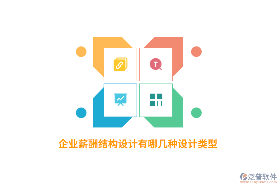 企業(yè)薪酬結(jié)構(gòu)設(shè)計(jì)有哪幾種設(shè)計(jì)類型？