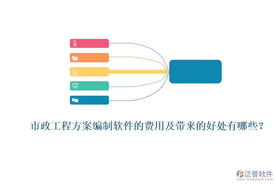 市政工程方案編制軟件的費(fèi)用及帶來(lái)的好處有哪些？