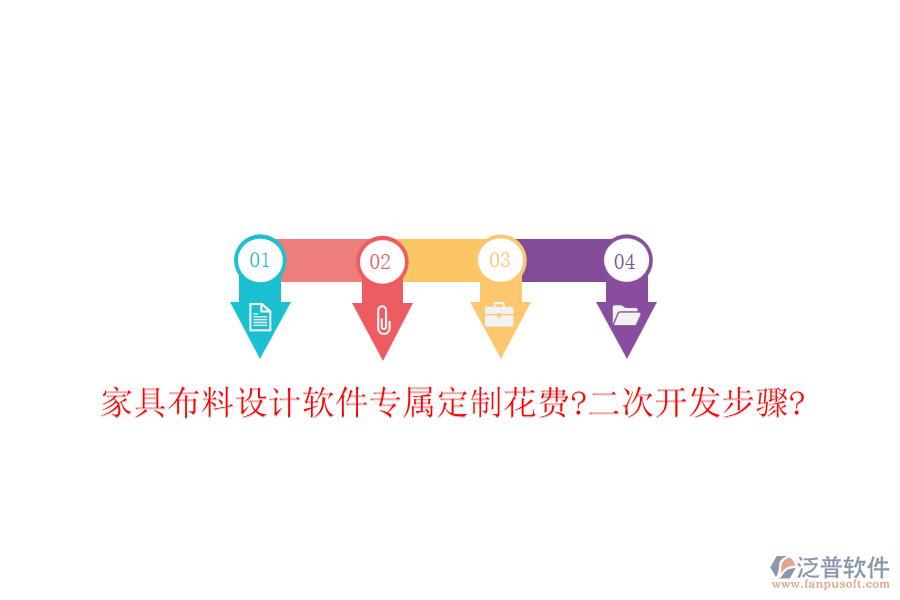 家具布料設(shè)計(jì)軟件專屬定制花費(fèi)?<a href=http://newsbd7.com/Implementation/kaifa/ target=_blank class=infotextkey>二次開發(fā)</a>步驟?