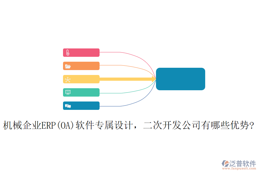 機(jī)械企業(yè)ERP(OA)軟件專(zhuān)屬設(shè)計(jì)，<a href=http://newsbd7.com/Implementation/kaifa/ target=_blank class=infotextkey>二次開(kāi)發(fā)</a>公司有哪些優(yōu)勢(shì)?