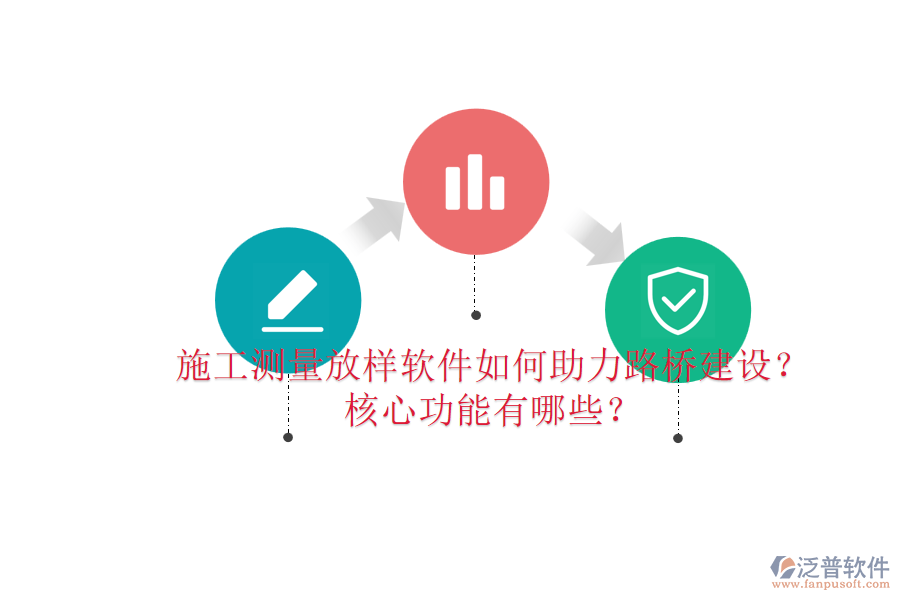 施工測量放樣軟件如何助力路橋建設(shè)？核心功能有哪些？