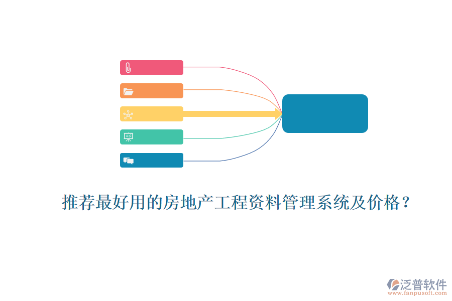 推薦最好用的房地產(chǎn)工程資料管理系統(tǒng)及價格？