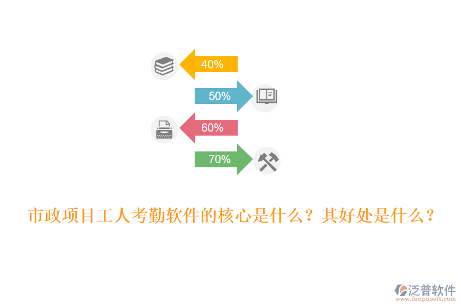 市政項目工人考勤軟件的核心是什么？其好處是什么？
