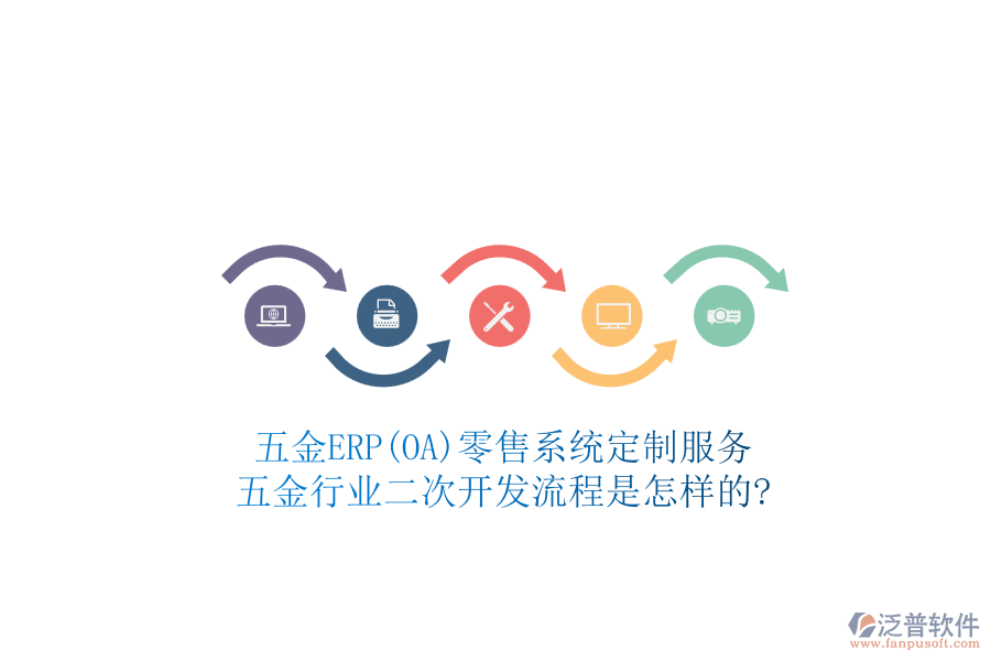 五金ERP(OA)零售系統(tǒng)定制服務，五金行業(yè)<a href=http://newsbd7.com/Implementation/kaifa/ target=_blank class=infotextkey>二次開發(fā)</a>流程是怎樣的?