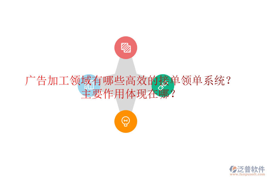 廣告加工領(lǐng)域有哪些高效的接單領(lǐng)單系統(tǒng)？主要作用體現(xiàn)在哪？