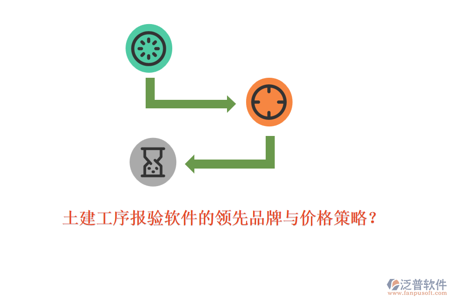 土建工序報(bào)驗(yàn)軟件的領(lǐng)先品牌與價(jià)格策略？