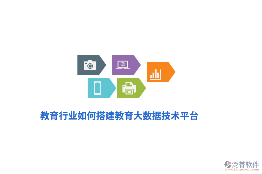 教育行業(yè)如何搭建教育大數(shù)據(jù)技術平臺？
