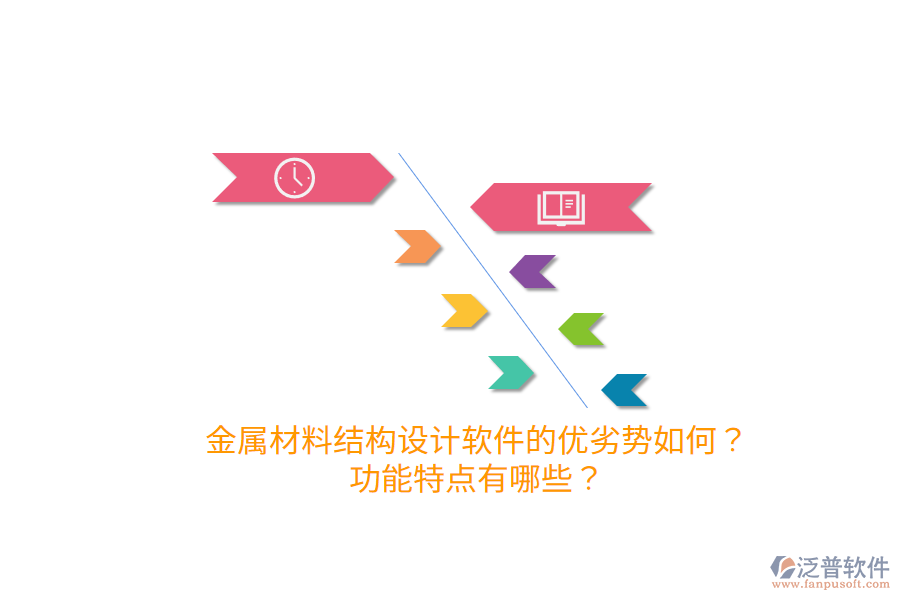 金屬材料結構設計軟件的優(yōu)劣勢如何？功能特點有哪些？