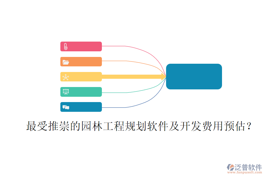 最受推崇的園林工程規(guī)劃軟件及開(kāi)發(fā)費(fèi)用預(yù)估？