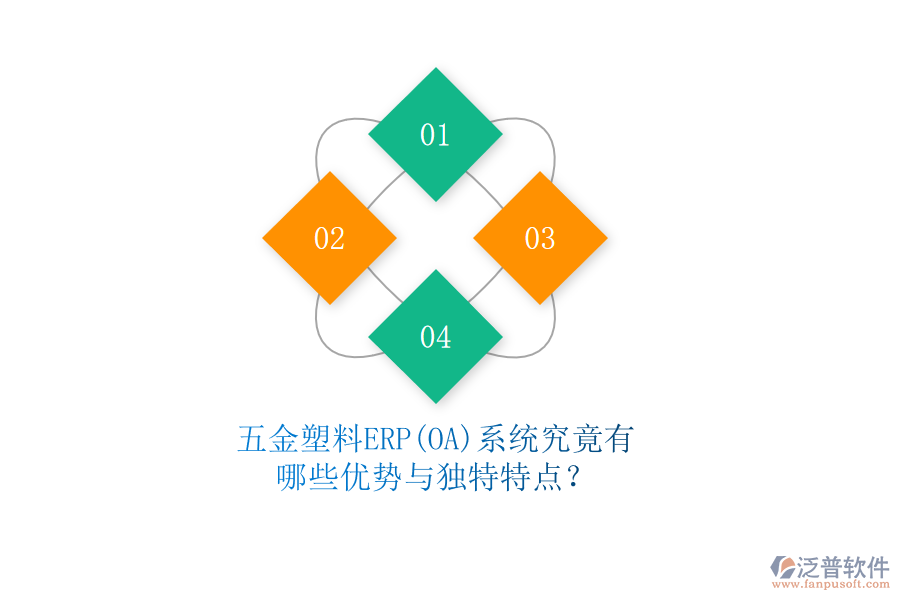 五金塑料ERP(OA)系統(tǒng)究竟有哪些優(yōu)勢與獨(dú)特特點(diǎn)？